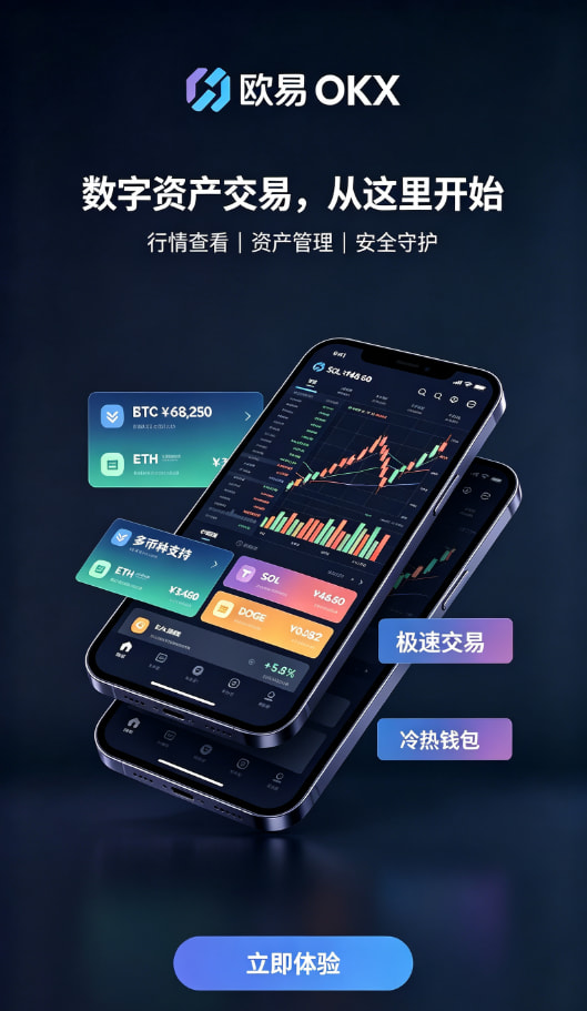 欧交易所App官方下载行情下单界面